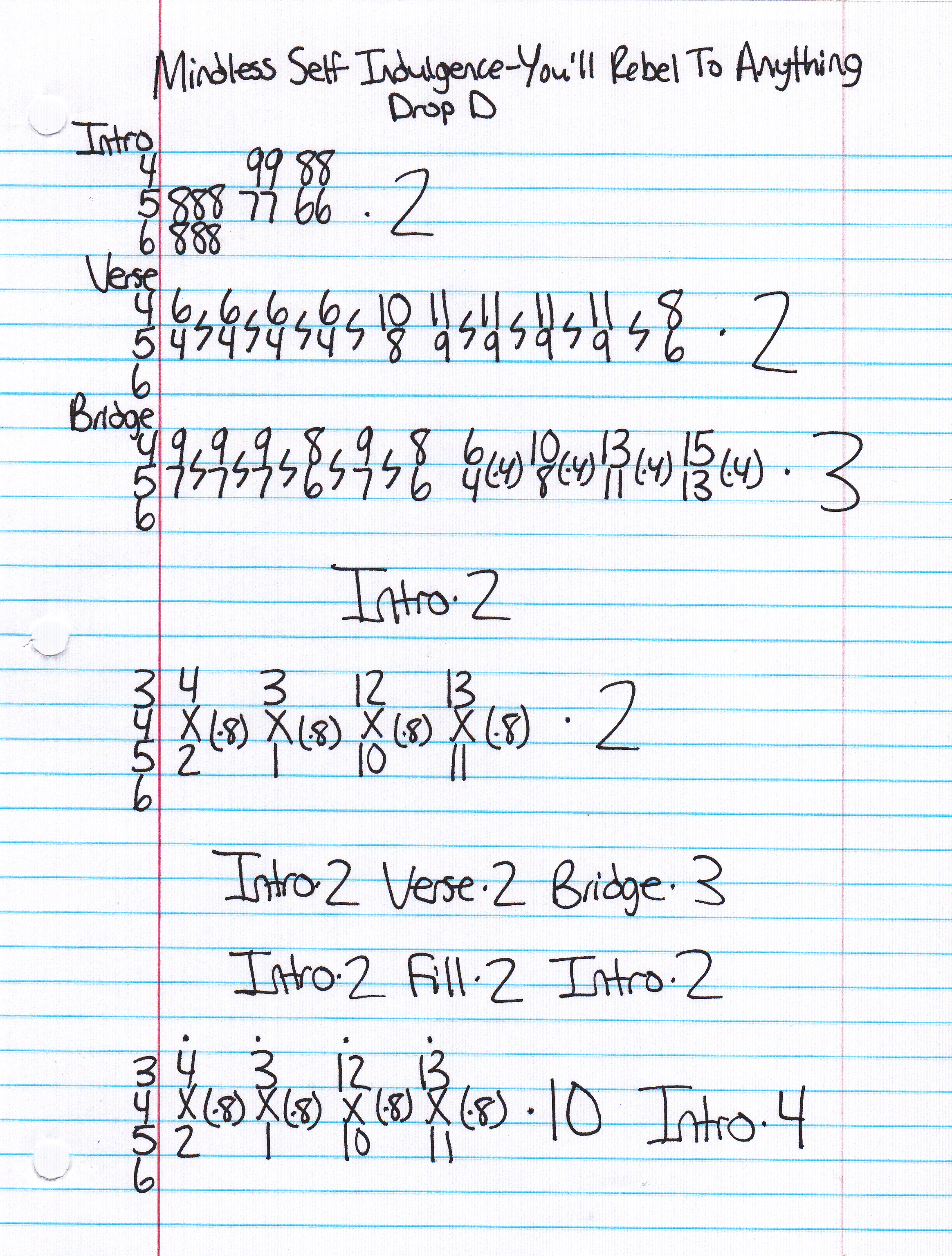 High quality guitar tab for You'll Rebel To Anything by Mindless Self Indulgence off of the album You'll Rebel To Anything. ***Complete and accurate guitar tab!***